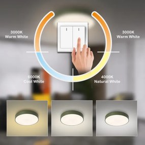 Brilagi - Plafonieră LED POOL LED/48W/230V 3000/4000/6000K 40 cm verde