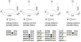 Lustra LED suspendata design circular Gemini sp d081 dali/push alb
