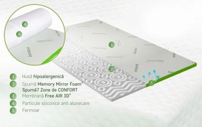 Topper saltea Bamboo Memory, 140x190 cm, 7 zone de confort, H 5 cm