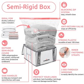 Cutie de depozitare pentru haine din material textil cu vacuum/cu pereți întăriți 42x25x25 cm Life – Compactor