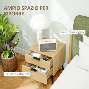 HOMCOM Set de 2 Noptiere cu 2 Sertare pentru Dormitor sau Camera de Zi, 40x40x50 cm, Lemn Natural | Aosom Romania