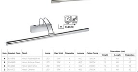 Aplica LED tablou directionabila Picture Lights alama lucios 8343PB SRT