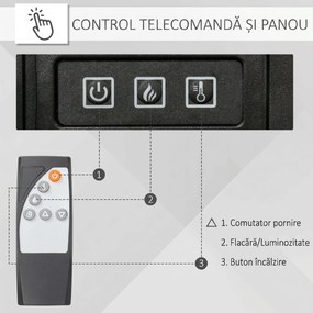 HOMCOM Șemineu Electric de Podea 1800W cu Efect de Flacără, Telecomandă și Timer | Aosom Romania