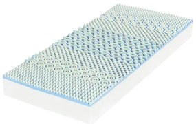 Saltea cu arcuri POSEIDON 2 100x200 cm