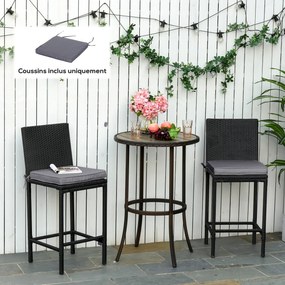 Outsunny Set de 2 perne pentru fotolii de grădină Pernă pentru scaun de exterior Perne de șezut detasabile Umplutură de 5 cm Tesatura de poliester dim. 45L x 45l cm Gri închis | Aosom Romania