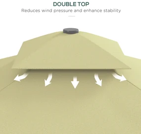 Outsunny Umbrelă Suspendată cu Copertină Dublă, Deschidere cu Manivelă, Bază în Cruce şi Falduri, 2.5x2.5 m, Bej | Aosom Romania