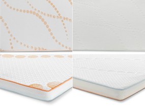 Topper 4 anotimpuri Warm&Cool 80x200 cm