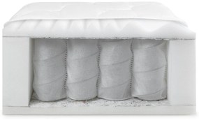 Saltea cu arcuri Barnaby (140x200cm). 1059329