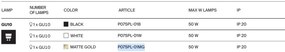 Pendul design tehnic Focus alb