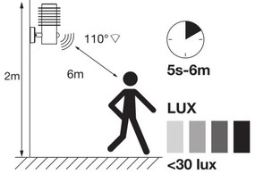Aplică LED de exterior cu senzor Ledvance RONDO LED/9,5W/230V IP44 antracit