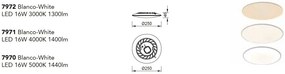 Plafoniera LED design minimalist SLIM 16W 3000k