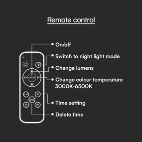 Plafonieră LED dimabilă LED/40W/230V 3000-6500K 45 cm alb + telecomandă