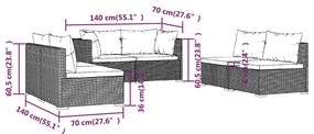 Set mobilier de gradina cu perne, 6 piese, negru, poliratan negru si albastru acvatic, 4x mijloc + 2x colt, 1