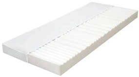 vidaXL Saltea, 120 x 200 cm, 7 zone, spumă PU, 10 cm, H2 H3