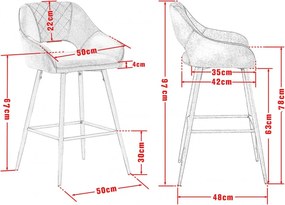 SCB204 - Set 2x Scaune Bar Albastru / Maro / Galben - Piele ecologica