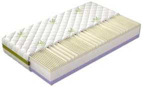 Saltea Charis (90x200cm). Promo -17%. 1058189