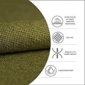 Pat matrimonial verde tapițat cu spațiu de depozitare cu somieră 180x200 cm Noto – Maison de Rêve