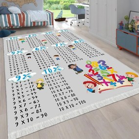 Covor copii antiderapant, Micul Matematician, mai multe dimensiuni