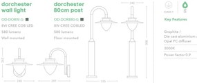 Stalp iluminat exterior IP54 LED Dorchester 80cm
