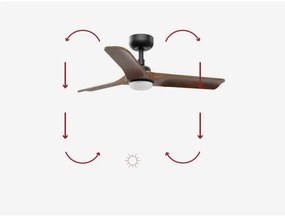 Ventilator LED dimabil FARO 33806-1TW HEYWOOD S LED/10W/230V 2700/4000/6000K + telecomandă