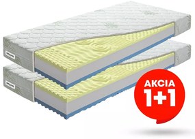 Saltea spumă Achilles 200x90 cm (T3/T4) *PROMOȚIE 1+1 + două perne gratuit. 763315