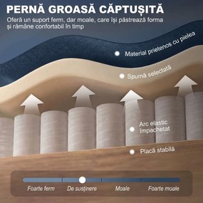 HOMCOM Scaun Decorativ Capitonat cu Spatar Inalt, Cotiere Rotunjite Captusite și Sezut cu Captuseala Groasa, Albastru | Aosom Romania