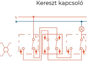 Întrerupător transversal Nova 10A 250V 107 gri