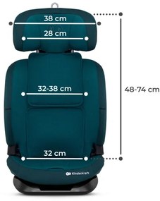 Scaun auto KINDERKRAFT ONETO 3 i-Size (76-150 cm) + Isofix Harbor blue