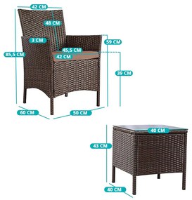 Set mobilier de gradina din polyratan