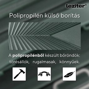 TraveLux Endure gurulós bőrönd szett sötétzöld