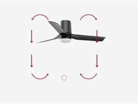 Ventilator LED dimabil FARO 33834-1TW MINI PUNT TUB S LED/10W 2700/4000/6000K + telecomandă