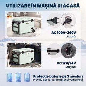 Outsunny Frigider Portabil 42,5L cu Compresor și Control prin Aplicație, -20℃ la 20℃ | Aosom Romania