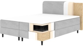 Pat continental Cortiko 160x200 cm Modullo 18