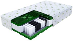 Saltea cu arcuri împachetate Queemi 180x200 - husă Aloe Vera