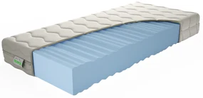 Saltea cu spumă Castor 200 x 80 cm (T3). 1050990