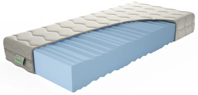 Saltea cu spumă Castor 200 x 90 cm (T3). 1050991