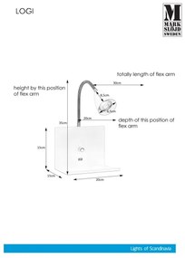 Aplică dimabilă cu USB LOGI 1xGU10/7W/230V Markslöjd 107140