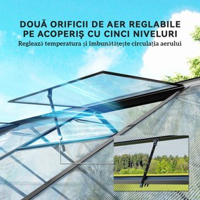 Seră de grădină Outsunny din aluminiu și policarbonat, 7,5㎡, cu ușă cu balamale, 2 ferestre reglabile, sistem de drenaj, anti-UV, 304x247x205cm, negru | Aosom Romania