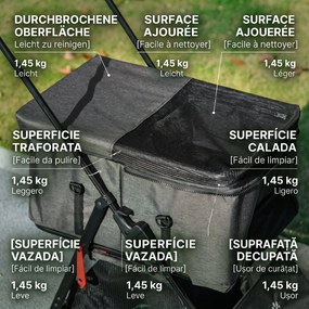PawHut Cărucior 3 în 1 pentru Câini, Cărucior pentru Animale de Companie cu Lesă, Pernă, Coș și Baldachin, 76x51x100 cm, Gri | Aosom Romania