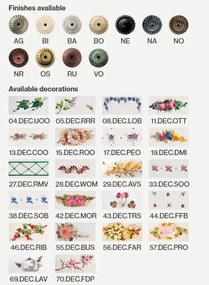 Plafoniera design clasic realizata manual ASTI 20cm