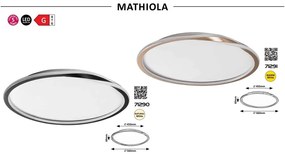 Plafoniera LED design modern Mathiola negru