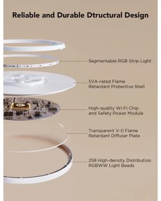 Govee - Plafonieră LED RGBICWW dimabilă, 29W/230V, Ø 30 cm, Matter, Wi‑Fi