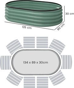 Outsunny Set de 2 Jardiniere Înălțate Modulare, Ghivece de Grădină cu Margine din Cauciuc, Fund Deschis, Jardiniere Înălțate din Oțel Galvanizat pentru Plante Aromatice, Fructe, Legume și Flori, 135x90x30 cm, Verde | Aosom Romania