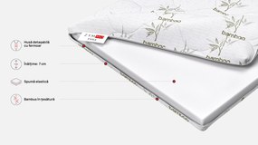 Topper saltea Zymmo, Enna, 72x190x7, Tare