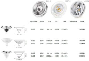 Bec GU10-ES111 13W 950Lm 3000K 189031 IDL