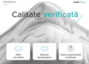 Protectie saltea impermeabila matlasata 180 x 200 cm