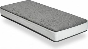 Saltea mediu-fermă din spumă 90x200 cm Zen Comfort – Bonami Selection