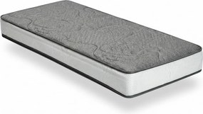 Saltea mediu-fermă din spumă 90x200 cm Zen Comfort – Bonami Selection