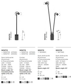 Stalp exterior Spot directionabil IP65 SENTO 2 antracit