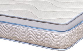Saltea Green Future Arctic Gel Memory 14 + 5, 7 zone de confort, anatomica, ortopedica 140x200 cm